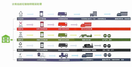 im电竞强化服务能力 优化营商环境