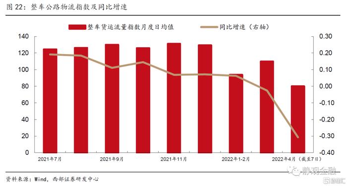 im电竞三羊马：汽车整车综合物流业务持续增长 上半年营收增长1532%