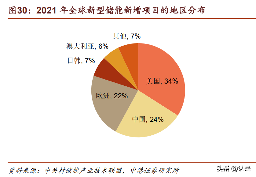 汽车整车综合物流服务业务增长 三羊马上半年营收524亿元im电竞